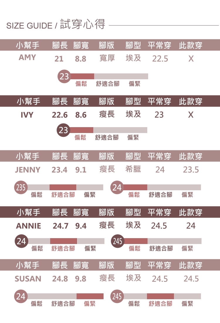 品牌自訂款．MIT簡約百搭拼接懶人鞋．白鳥麗子